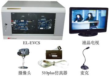 EL-EVCS嵌入式視頻會議(yì)開發系統